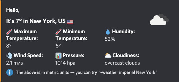 Weather bot discord команды